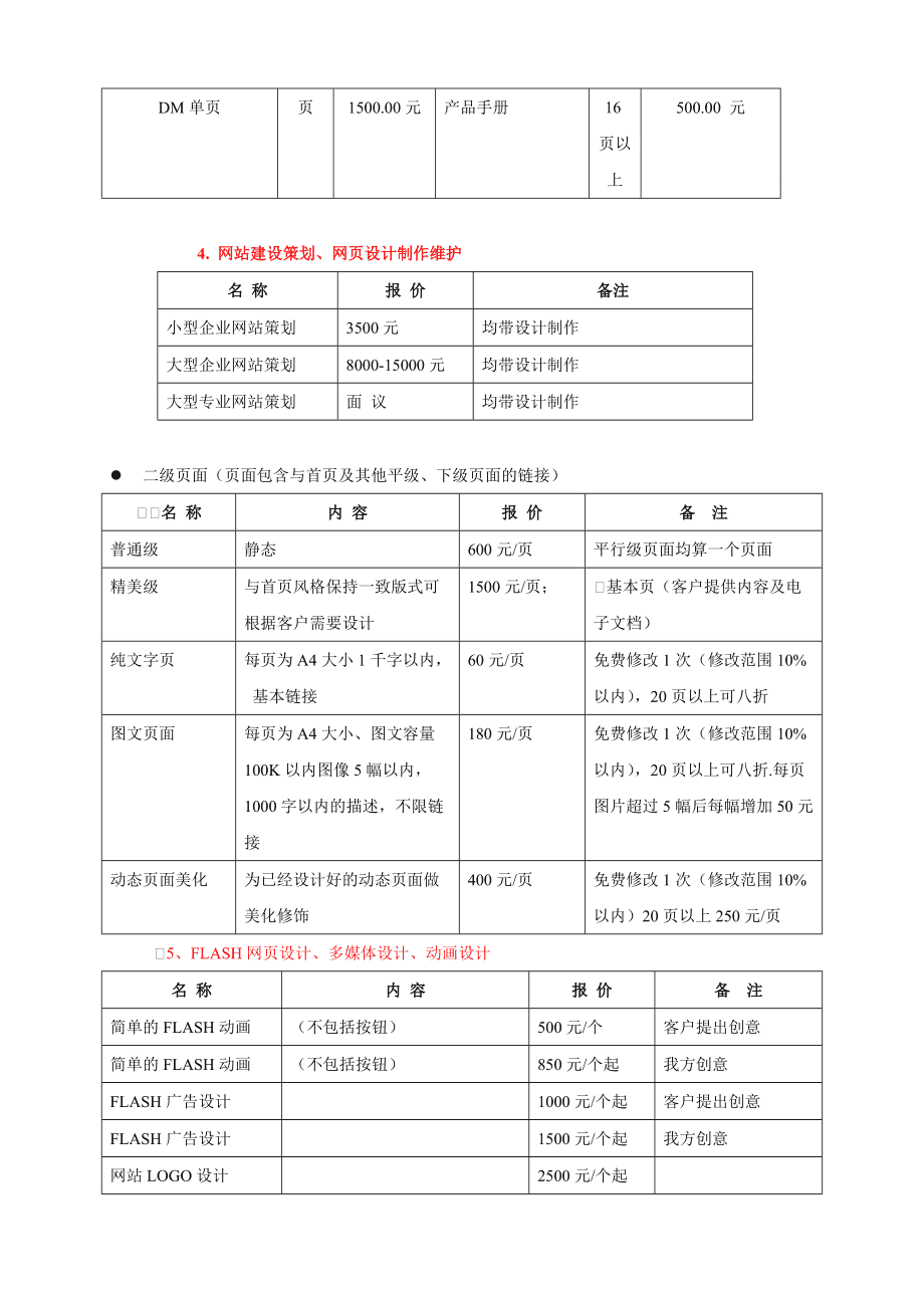 西安云鼎企业品牌升级与数字化建设服务报价方案